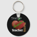 Suche nach tutor schlüsselanhänger Apfel