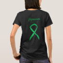 Recherche de dépression tshirts Sensibilisation à la dépression