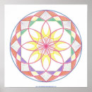 Recherche de sacred geometry posters Mandala