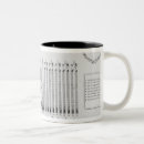 Recherche de royaliste tasses Anglais