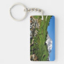 Suche nach wasserfall schlüsselanhänger Blau