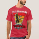 Recherche de entrepôt tshirts Musique