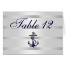 Recherche de anchor cartes postales Océan