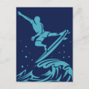 Recherche de surfer cartes postales Illustration
