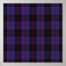 Suche nach angus poster Landschaft