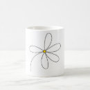 Recherche de ressorts classiques tasses Marguerite