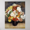 Suche nach pierre auguste renoir poster Vintage