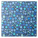 Recherche de bulles carreaux Cercles