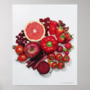 Suche nach abweichung poster Obst