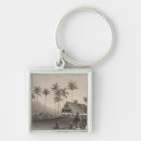 Recherche de bâtiments porteclés Arbres