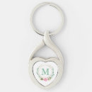Recherche de feuille de coeur porteclés Monogramme