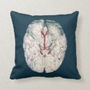 Recherche de je suis un docteur coussins Drôle