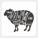 Recherche de boucherie autocollants Chef