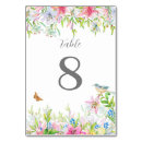 Suche nach lilien party tischkarten Tabelle
