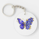 Recherche de saphir porteclés Papillon