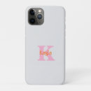 Suche nach feiertag elektronik zubehör Monogramm