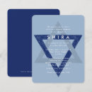 Recherche de étoile bleue invitations Masculin
