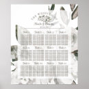 Recherche de organigramme posters Couple