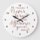 Recherche de pasteur horloges Retraite