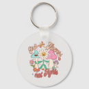 Suche nach positive wörter schlüsselanhänger Positives denken