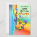 Recherche de mur invitations Fête d'anniversaire