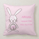 Recherche de lapin rose coussins Lapins