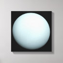 Suche nach sonnensystem leinwandbilder Bereich