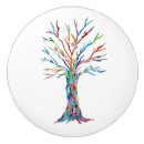 Recherche de arbre boutons et poignées de porte Élégant