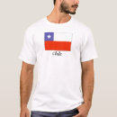 Recherche de drapeau de piment L'amérique