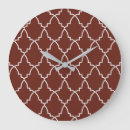 Suche nach lattice poster Moroccan