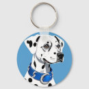 Recherche de dalmatien porteclés Taches