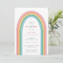 Suche nach peach einladungen Kindergeburtstag