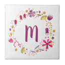 Suche nach wasser blume fliesen Natur