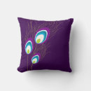 Recherche de plumes paon coussins Oiseaux