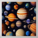 Suche nach planetensystem poster Raum