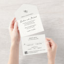 Recherche de doodle papeterie Bride