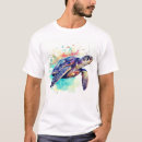 Suche nach aquarellbilder kleidung Strand