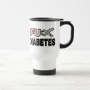 Recherche de fuuuu tasses Muqueuse