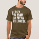 Recherche de stout tshirts Vintage