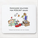 Suche nach hardware mousepads Lustig