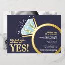 Recherche de bague fiançailles invitations Anneau