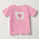 Recherche de mamma bébé tshirts Famille