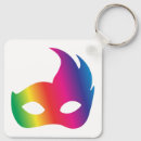 Recherche de masques porteclés Costume