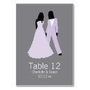 Suche nach lesbische hochzeit tischkarten Zeremonie