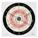 Recherche de terre haute posters Pour tous