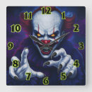 Recherche de clowns horloges Fête