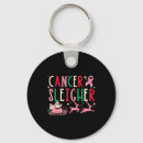 Suche nach pink ribbon schlüsselanhänger Krebsbekämpfer