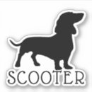 Suche nach wien elektronik zubehör Hund