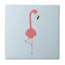 Suche nach niedliche illustration fliesen Lustig