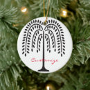 Suche nach weide ornamente Weinen